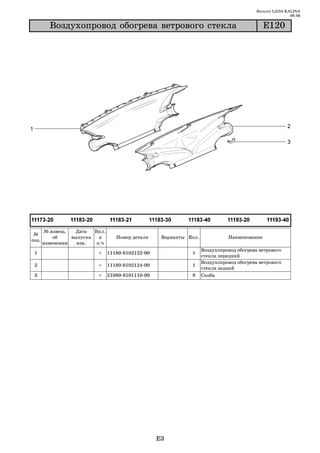 Каталог LADA KALINA
                                                                                                         09.06

         Âîçäóõîïðîâîä îáîãðåâà âåòðîâîãî ñòåêëà                                             Å120




       № извещ.   Дата   Вкл.
 №
           об    выпуска   в       Номер детали     Варианты Кол.             Наименование
поз.
       изменении   изв.   з/ч
                                                                    Воздухопровод обогрева ветрового
 1                        +     11180 8102122 00              1
                                                                    стекла передний
                                                                    Воздухопровод обогрева ветрового
 2                        +     11180 8102124 00              1
                                                                    стекла задний
 3                        +     21080 8101110 00              8     Скоба




                                                   E3
 