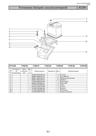 Каталог LADA KALINA
                                                                                                           09.06

              Óñòàíîâêà áàòàðåè àêêóìóëÿòîðíîé                                                  Ê130




       № извещ.   Дата   Вкл.
 №
           об    выпуска   в       Номер детали         Варианты Кол.            Наименование
поз.
       изменении   изв.   з/ч
 1                              21230   3703109   10              2     Стяжка
 2                        +     00001   0060433   21              4     Болт М8х18
 3                        +     00001   0005166   70              8     Шайба 8 пружинная
 4                        +     00001   0005196   01              8     Шайба 8
 5                              11180   8403416   00              1     Кронштейн
6                         +     00001   0061008   11              4     Гайка М8
 7                        +     21100   3701686   00              2     Гайка
 8                        +     21212   3703110   00              1     Планка
9                         +     21230   3703095   00              1     Поддон
10                        +     11180   8403400   00              1     Площадка
11                              11180   8403412   00              1     Опора площадки




                                                       K4
 