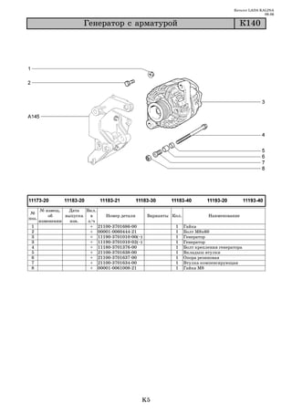 Каталог LADA KALINA
                                                                                                       09.06

                        Ãåíåðàòîð ñ àðìàòóðîé                                             Ê140




       № извещ.   Дата   Вкл.
 №
           об    выпуска   в    Номер детали       Варианты Кол.             Наименование
поз.
       изменении   изв.   з/ч
 1                         + 21100 3701686 00                1     Гайка
 2                         + 00001 0060444 21                1     Болт М8х60
 3                         + 11190 3701010 00(~)             1     Генератор
 3                         + 11190 3701010 02(~)             1     Генератор
 4                         + 11180 3701376 00                1     Болт крепления генератора
 5                         + 21100 3701638 00                1     Вкладыш втулки
 6                         + 21100 3701637 00                1     Опора резиновая
 7                         + 21100 3701634 00                1     Втулка компенсирующая
 8                         + 00001 0061008 21                1     Гайка М8




                                               K5
 