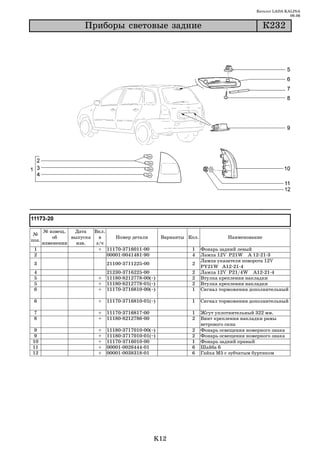 Каталог LADA KALINA
                                                                                                             09.06

                      Ïðèáîðû ñâåòîâûå çàäíèå                                                     Ê232




       № извещ.   Дата   Вкл.
 №
           об    выпуска   в     Номер детали            Варианты Кол.             Наименование
поз.
       изменении   изв.   з/ч
 1                         + 11170 3716011 00                      1     Фонарь задний левый
 2                            00001 0041481 90                     4     Лампа 12V P21W A 12 21 3
                                                                         Лампа указателя поворота 12V
 3                             21100 3711225 00                    2
                                                                         PY21W A12 21 4
 4                             21230   3716225   00                2     Лампа 12V P21/4W A12 21 4
 5                         +   11180   8212778   00(~)             2     Втулка крепления накладки
 5                         +   11180   8212778   01(~)             2     Втулка крепления накладки
 6                         +   11170   3716810   00(~)             1     Сигнал торможения дополнительный

 6                         +   11170 3716810 01(~)                 1     Сигнал торможения дополнительный

 7                         +   11170 3716817 00                    1     Жгут уплотнительный 322 мм.
 8                         +   11180 8212786 00                    2     Винт крепления накладки рамы
                                                                         ветрового окна
9                          +   11180   3717010   00(~)             2     Фонарь освещения номерного знака
9                          +   11180   3717010   01(~)             2     Фонарь освещения номерного знака
10                         +   11170   3716010   00                1     Фонарь задний правый
11                         +   00001   0026444   01                6     Шайба 6
12                         +   00001   0038318   01                6     Гайка М5 с эубчатым буртиком




                                                     K12
 