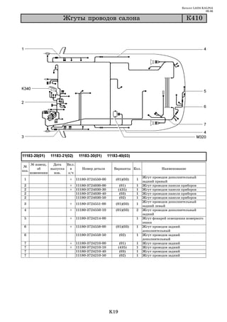 Каталог LADA KALINA
                                                                                                            09.06

                       Æãóòû ïðîâîäîâ ñàëîíà                                                      Ê410




       № извещ.   Дата   Вкл.
 №
           об    выпуска   в       Номер детали         Варианты Кол.              Наименование
поз.
       изменении   изв.   з/ч
                                                                         Жгут проводов дополнительный
 1                        +     11180 3724550 00         (01)(03)    1
                                                                         задний правый
 2                        +     11180   3724030   00          (01)   1   Жгут проводов панели приборов
 2                        +     11180   3724030   30         (435)   1   Жгут проводов панели приборов
 2                              11180   3724030   40          (03)   1   Жгут проводов панели приборов
 2                              11180   3724030   50          (02)   1   Жгут проводов панели приборов
                                                                         Жгут проводов дополнительный
 3                        +     11180 3724551 00         (01)(03)    1
                                                                         задний левый
 4                        +     11180 3724550 10         (01)(03)    2   Жгут проводов дополнительный
                                                                         задний
 5                        +     11180 3724214 00                     1   Жгут фонарей освещения номерного
                                                                         знака
 6                        +     11180 3724558 00         (01)(03)    1   Жгут проводов задний
                                                                         дополнительный
 6                              11180 3724558 50             (02)    1   Жгут проводов задний
                                                                         дополнительный
 7                        +     11180   3724210   00          (01)   1   Жгут проводов задний
 7                        +     11180   3724210   10         (435)   1   Жгут проводов задний
 7                              11180   3724210   40          (03)   1   Жгут проводов задний
 7                              11180   3724210   50          (02)   1   Жгут проводов задний




                                                       K19
 