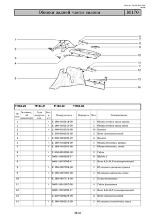 Каталог LADA KALINA
                                                                                                         09.06

                   Îáèâêà çàäíåé ÷àñòè ñàëîíà                                                Ì170




       № извещ.   Дата   Вкл.
 №
           об    выпуска   в       Номер детали     Варианты Кол.             Наименование
поз.
       изменении   изв.   з/ч
 1                        +     11180 5402144 00              1     Обивка стойки задка правая
 1                        +     11180 5402145 00              1     Обивка стойки задка левая
 2                        +     21080 6102053 00              10 Кнопка
 3                              21230 6302332 00              2     Винт самонарезающий
 4                        +     21030 5004028 00              3     Кнопка

 5                        +     11180 5402194 00              1     Обивка боковины правая
 5                        +     11180 5402195 00              1     Обивка боковины левая

 6                        +     21050 6816096 00              2     Гайка
 7                        +     00001 0005193 07              6     Шайба 5

 8                              00001 0076706 01              2     Винт 4,3х31,8 самонарезающий

 9                        +     11180 5607094 00              1     Облицовка динамика правая

 9                        +     11180 5607095 00              1     Облицовка динамика левая

10                        +     11180 5607014 00              1     Полка багажника

11                        +     00001 0041897 76              4     Гайка фланцевая

12                              00001 0076702 07              4     Винт 4,3х15,9 самонарезающий

13                              21230 6302334 00              2     Винт самонарезающий

14                        +     11180 5602016 00              1     Облицовка поперечины задка



                                                   M13
 