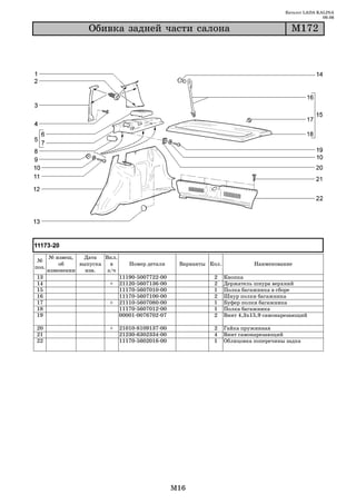 Каталог LADA KALINA
                                                                                                           09.06

                   Îáèâêà çàäíåé ÷àñòè ñàëîíà                                                 Ì172




       № извещ.   Дата   Вкл.
 №
           об    выпуска   в       Номер детали         Варианты Кол.             Наименование
поз.
       изменении   изв.   з/ч
13                              11190   5007722   00              2     Кнопка
14                        +     21120   5607136   00              2     Держатель шнура верхний
15                              11170   5607010   00              1     Полка багажника в сборе
16                              11170   5607100   00              2     Шнур полки багажника
17                        +     21110   5607080   00              1     Буфер полки багажника
18                              11170   5607012   00              1     Полка багажника
19                              00001   0076702   07              2     Винт 4,3х15,9 самонарезающий

20                        +     21010 8109137 00                  2     Гайка пружинная
21                              21230 6302334 00                  4     Винт самонарезающий
22                              11170 5602016 00                  1     Облицовка поперечины задка




                                                       M16
 