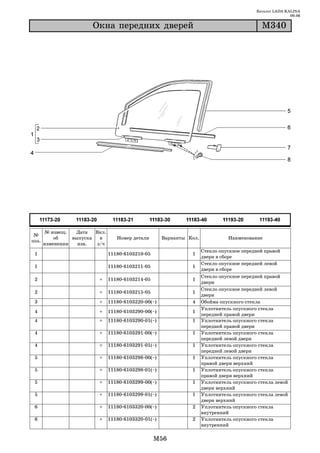 Каталог LADA KALINA
                                                                                                          09.06

                        Îêíà ïåðåäíèõ äâåðåé                                                 Ì340




       № извещ.   Дата   Вкл.
 №
           об    выпуска   в       Номер детали       Варианты Кол.             Наименование
поз.
       изменении   изв.   з/ч
                                                                      Стекло опускное передней правой
 1                              11180 6103210 05                1
                                                                      двери в сборе
                                                                      Стекло опускное передней левой
 1                              11180 6103211 05                1
                                                                      двери в сборе
                                                                      Стекло опускное передней правой
 2                        +     11180 6103214 05                1
                                                                      двери
                                                                      Стекло опускное передней левой
 2                        +     11180 6103215 05                1
                                                                      двери
 3                        +     11180 6103220 00(~)             4     Обойма опускного стекла
                                                                      Уплотнитель опускного стекла
 4                        +     11180 6103290 00(~)             1
                                                                      передней правой двери
 4                        +     11180 6103290 01(~)             1     Уплотнитель опускного стекла
                                                                      передней правой двери
 4                        +     11180 6103291 00(~)             1     Уплотнитель опускного стекла
                                                                      передней левой двери
 4                        +     11180 6103291 01(~)             1     Уплотнитель опускного стекла
                                                                      передней левой двери
 5                        +     11180 6103298 00(~)             1     Уплотнитель опускного стекла
                                                                      правой двери верхний
 5                        +     11180 6103298 01(~)             1     Уплотнитель опускного стекла
                                                                      правой двери верхний
 5                        +     11180 6103299 00(~)             1     Уплотнитель опускного стекла левой
                                                                      двери верхний
 5                        +     11180 6103299 01(~)             1     Уплотнитель опускного стекла левой
                                                                      двери верхний
 6                        +     11180 6103320 00(~)             2     Уплотнитель опускного стекла
                                                                      внутренний
 6                        +     11180 6103320 01(~)             2     Уплотнитель опускного стекла
                                                                      внутренний

                                                   M56
 