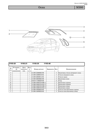 Каталог LADA KALINA
                                                                                                   09.06

                                      Îêíà                                            Ì380




       № извещ.   Дата   Вкл.
 №
           об    выпуска   в    Номер детали     Варианты Кол.          Наименование
поз.
       изменении   изв.   з/ч
 1                         + 11180 5206062 00              1 Окантовка стекла ветрового окна
 2                         + 11180 5206016 05              1 Стекло ветрового окна
 3                         + 11180 5603014 05              1 Стекло задка
 4                         + 11180 5603062 00              1 Окантовка окна
 5                         + 21010 1108020 00              2 Упор
 6                         + 11180 5403124 00(~)           1 Окантовка правая
 6                         + 11180 5403124 01(~)           1 Окантовка правая
 6                         + 11180 5403125 00(~)           1 Окантовка левая
 6                         + 11180 5403125 01(~)           1 Окантовка левая
 7                         + 11180 5403052 05              1 Стекло окна боковины правое
 7                         + 11180 5403053 05              1 Стекло окна боковины левое




                                              M63
 