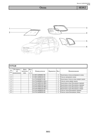 Каталог LADA KALINA
                                                                                                         09.06

                                       Îêíà                                                 Ì382




       № извещ.   Дата   Вкл.
 №
           об    выпуска   в     Номер детали       Варианты Кол.             Наименование
поз.
       изменении   изв.   з/ч
 1                         + 11180 5206062 00                 1     Окантовка стекла ветрового окна
 2                         + 11180 5206016 05                 1     Стекло ветрового окна
 3                            11170 6303072 00                1     Окантовка стекла окна двери задка
 4                            11170 6303014 05(~)             1     Стекло окна двери задка
 5                            11170 5403124 00(~)             1     Окантовка окна боковины правая
 5                            11170 5403124 01(~)             1     Окантовка окна боковины правая
 5                            11170 5403125 00(~)             1     Окантовка окна боковины левая
 5                            11170 5403125 01(~)             1     Окантовка окна боковины левая
 6                            11170 5403052 05                1     Стекло окна боковины правое
 6                            11170 5403053 05                1     Стекло окна боковины левое




                                               M65
 