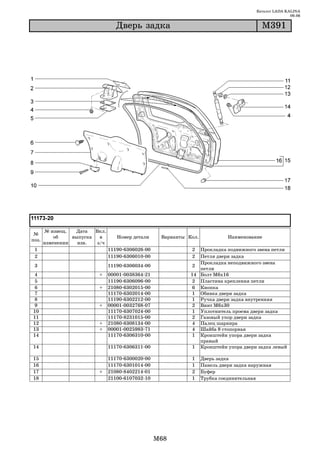 Каталог LADA KALINA
                                                                                                            09.06

                                   Äâåðü çàäêà                                                 Ì391




       № извещ.   Дата   Вкл.
 №
           об    выпуска   в       Номер детали         Варианты Кол.             Наименование
поз.
       изменении   изв.   з/ч
 1                              11190 6306026 00                  2  Прокладка подвижного звена петли
 2                              11190 6306010 00                  2  Петля двери задка
                                                                     Прокладка неподвижного звена
 3                              11190 6306034 00                   2
                                                                     петли
 4                        +     00001   0038364   21              14 Болт М6х16
 5                              11190   6306096   00               2 Пластина крепления петли
6                         +     21080   6302015   00              6 Кнопка
 7                              11170   6302014   00              1 Обивка двери задка
 8                              11190   6302212   00              1 Ручка двери задка внутренняя
9                         +     00001   0032768   07               2 Винт М6х30
10                              11170   6307024   00              1 Уплотнитель проема двери задка
11                              11170   8231015   00               2 Газовый упор двери задка
12                        +     21080   6308134   00               4 Палец шарнира
13                        +     00001   0025983   71               4 Шайба 8 стопорная
14                              11170   6306310   00              1 Кронштейн упора двери задка
                                                                     правый
14                              11170 6306311 00                  1 Кронштейн упора двери задка левый

15                              11170   6300020   00              1     Дверь задка
16                              11170   6301014   00              1     Панель двери задка наружная
17                        +     21080   8402214   01              2     Буфер
18                              21100   6107032   10              1     Трубка соединительная




                                                       M68
 