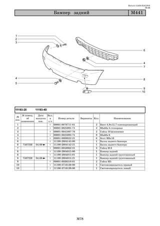 Каталог LADA KALINA
                                                                                                 09.06

                          Áàìïåð çàäíèé                                               Ì441




   № извещ.   Дата   Вкл.
 №
       об    выпуска   в    Номер детали     Варианты Кол.             Наименование
поз.
   изменении   изв.   з/ч
 1                     + 00001 0076711 01              2     Винт 4,9х12,7 самонарезающий
 2                     + 00001 0025991 71              2     Шайба 5 стопорная
 3                     + 00001 0041897 76              2     Гайка 10 фланцевая
 4                     + 00001 0025995 71              9     Шайба 6
 5                     + 00001 0009022 21              6     Болт М6х16
6                      + 11190 2804142 00              1     Балка заднего бампера
6   7507ПИ 04.06       + 11190 2804142 21              1     Балка заднего бампера
 7                     + 00001 0058962 21              3     Гайка М 6
 8                     + 11190 2804015 00              1     Бампер задний
 8                     + 11190 2804015 01              1     Бампер задний грунтованный
 8  7507ПИ 04.06       + 11190 2804015 21              1     Бампер задний грунтованный
9                      + 00001 0038318 01              2     Гайка М5
10                     + 11190 3716138 00              1     Световозвращатель правый
10                     + 11190 3716139 00              1     Световозвращатель левый




                                            M78
 