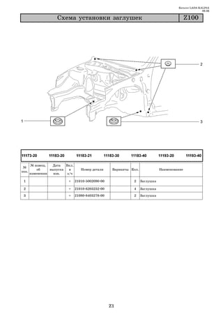 Каталог LADA KALINA
                                                                                                       09.06

                    Ñõåìà óñòàíîâêè çàãëóøåê                                                  Z100




       № извещ.   Дата   Вкл.
 №
           об    выпуска   в       Номер детали     Варианты Кол.              Наименование
поз.
       изменении   изв.   з/ч

 1                        +     21010 5002090 00              2     Заглушка

 2                        +     21010 6203232 00              4     Заглушка

 3                        +     21080 8403276 00              2     Заглушка




                                                   Z1
 