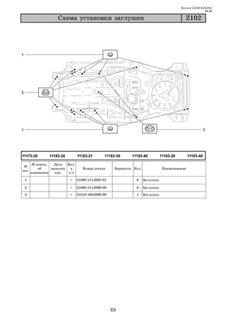 Каталог LADA KALINA
                                                                                                       09.06

                    Ñõåìà óñòàíîâêè çàãëóøåê                                               Z102




       № извещ.   Дата   Вкл.
 №
           об    выпуска   в       Номер детали     Варианты Кол.              Наименование
поз.
       изменении   изв.   з/ч

 1                        +     21080 5112092 01              8     Заглушка

 2                        +     21080 5112090 00              6     Заглушка

 3                        +     21010 5002090 00              1     Заглушка




                                                   Z3
 