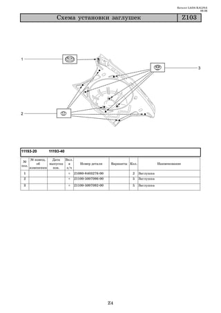 Каталог LADA KALINA
                                                                                                        09.06

                    Ñõåìà óñòàíîâêè çàãëóøåê                                                  Z103




       № извещ.   Дата   Вкл.
 №
           об    выпуска   в       Номер детали     Варианты Кол.              Наименование
поз.
       изменении   изв.   з/ч
 1                        +     21080 8403276 00              2     Заглушка
 2                        +     21100 5007096 00              5     Заглушка

 3                        +     21100 5007092 00              5     Заглушка




                                                   Z4
 
