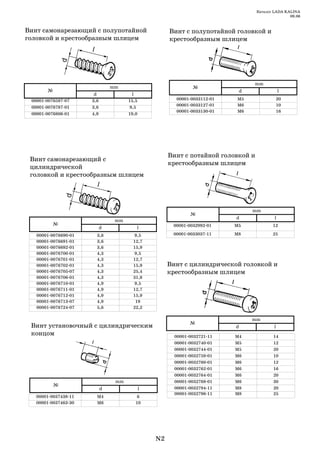 Каталог LADA KALINA
                                                                                                           09.06


Винт самонарезающий с полупотайной                        Винт с полупотайной головкой и
головкой и крестообразным шлицем                          крестообразным шлицем




                                                                                           mm
                                    mm                               №
       №                                                                               d                l
                          d                l
 00001 0076597 07         3,6             15,5              00001 0033112 01       М5                   20
                                                            00001 0033127 01       М6                   10
 00001 0076787 01         3,6             9,5
                                                            00001 0033130 01       М6                   16
 00001 0076806 01         4,9             19,0




                                                          Винт с потайной головкой и
 Винт самонарезающий с
                                                          крестообразным шлицем
 цилиндрической
 головкой и крестообразным шлицем




                                                                                           mm
                                                                    №
                                                                                   d                l
                                     mm
            №                                              00001 0032992 01        М5              12
                                d               l
   00001   0076690   01       3,6            9,5           00001 0033037 11        М8              25
   00001   0076691   01       3,6           12,7
   00001   0076692   01       3,6           15,9
   00001   0076700   01       4,3            9,5
   00001   0076701   01       4,3           12,7
   00001   0076702   01       4,3           15,9          Винт с цилиндрической головкой и
   00001   0076705   07       4,3           25,4          крестообразным шлицем
   00001   0076706   01       4,3           31,8
   00001   0076710   01       4,9            9,5
   00001   0076711   01       4,9           12,7
   00001   0076712   01       4,9           15,9
   00001   0076713   07       4,9            19
   00001   0076724   07       5,6           22,2

                                                                                           mm
                                                                    №
 Винт установочный с цилиндрическим                                                d                l
 концом                                                     00001   0032721   11   М4              14
                                                            00001   0032740   01   M5              12
                                                            00001   0032744   01   M5              20
                                                            00001   0032759   01   M6              10
                                                            00001   0032760   01   М6              12
                                                            00001   0032762   01   M6              16
                                                            00001   0032764   01   М6              20
                                     mm                     00001   0032768   01   М6              30
            №
                                d                l          00001   0032794   11   М8              20
                                                            00001   0032796   11   M8              25
   00001 0037438 11           M4               6
   00001 0037463 30           M6               10




                                                     N2
 
