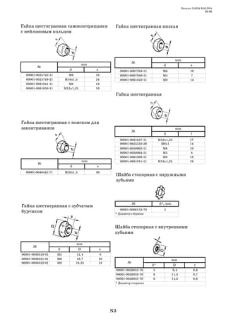 Каталог LADA KALINA
                                                                                                                       09.06




Гайка шестигранная самоконтрящаяся                      Гайка шестигранная низкая
с нейлоновым кольцом




                                                                                                   mm
                                                                    №
                                         mm                                                d                  s
          №
                                 d            s             00001 0007259 11              M6                 10
  00001   0025742   11          M6            10            00001 0007940 11              M4                  7
  00001   0025749   21        M16x1,5         24            00001 0061023 11              M8                 13
  00001   0061041   11          M8            13
  00001   0061050   11        M12x1,25        19

                                                        Гайка шестигранная




Гайка шестигранная с пояском для
законтривания                                                                                      mm
                                                                    №
                                                                                           d                  l
                                                            00001 0021647 11            M10x1,25             17
                                                            00001 0025550 20             M9х1                14
                                                            00001   0058962   11          M6                 10
                                                            00001   0058964   11          M5                  8
                                                            00001   0061008   11          M8                 13
                                         mm                 00001   0061015   11        M12x1,25             19
          №
                                 d            s
  00001 0040442 71            M20x1,5         30
                                                        Шайба стопорная с наружными
                                                        зубьями




                                                                     №                  d*, mm
Гайка шестигранная с зубчатым
                                                           00001 0006153 70                5
буртиком                                                * Диаметр стержня



                                                        Шайба стопорная с внутренними
                                                        зубьями

                                     mm
      №
                         d            D           s
00001 0038318 01         M5          11,4          8
00001 0038321 01         M6          16,7         10                                             mm
00001 0038322 01         M8          18,25        13            №
                                                                                   d*             D               t
                                                        00001 0026052 70           5             9,4              0,6
                                                        00001 0026053 70           6             11,3             0,7
                                                        00001 0026055 70           8             14,3             0,8
                                                        * Диаметр стержня




                                                       N3
 