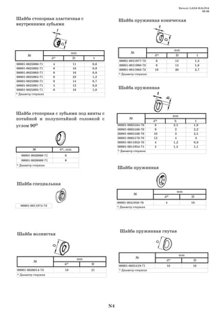 Каталог LADA KALINA
                                                                                                              09.06

Шайба стопорная эластичная с                             Шайба пружинная коническая
внутренними зубьями




                                                                                         mm
                                  mm                             №
       №                                                                      d*          D                     t
                      d*           D           t
                                                         00001 0011977 73     6           12                1,2
00001 0025980 71      4             11        0,6        00001 0011980 73      8          15                1,8
00001 0025982 71      6             16        0,9        00001 0011983 73     10          20                2,7
00001 0025983 71      8             16        0,9        * Диаметр стержня
00001 0025984 71      8             22        1,2
00001 0025990 71      6             14        0,7
00001 0025991 71      5             12        0,8
00001 0025995 71      6             18        1,0
                                                         Шайба пружинная
* Диаметр стержня




Шайба стопорная с зубьями под винты с                                                    mm
потайной и полупотайной головкой с                              №
                                                                              d*          b                 t
углом 90о                                                00001 0005164 70     6          2,5            1,8
                                                         00001 0005166 70      8          3             2,2
                                                         00001 0005168 70     10          3             2,5
                                                         00001 0005170 70     12          4              3
                                                         00001 0011953 70      4         1,2            0,9
                                                         00001 0011954 71      5         1,5            1,1
           №               d*, mm                        * Диаметр стержня
   00001 0026068 71          6
   00001 0026069 71          8
* Диаметр стержня
                                                         Шайба пружинная


Шайба специальная
                                                                                           mm
                                                                    №
                                                                                   d*                  D
                                                         00001 0041950 76          4                   10
  00001 0011974 73                                       * Диаметр стержня




                                                          Шайба пружинная гнутая
Шайба волнистая



                                                                                               mm
                                         mm                          №
           №                                                                        d*                  D
                             d*               D           00001 0025419 71          10                  18
00001 0026014 73             10               21          * Диаметр стержня
* Диаметр стержня




                                                    N4
 