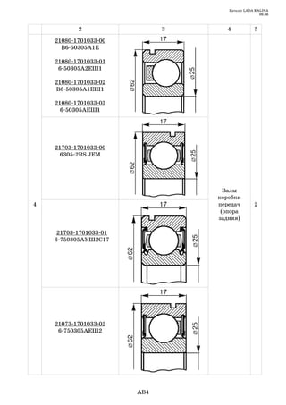 Каталог LADA KALINA
                                                    09.06



           2                  3     4            5

    21080 1701033 00
      В6 50305А1Е

    21080 1701033 01
     6 50305А2ЕШ1

    21080 1701033 02
    В6 50305А1ЕШ1

    21080 1701033 03
      6 50305АЕШ1




    21703 1701033 00
      6305 2RS JEM




                                    Валы
                                  коробки
4                                 передач        2
                                   (опора
                                  задняя)

     21703 1701033 01
    6 750305АУШ2С17




    21073 1701033 02
     6 750305АЕШ2




                        AB4
 