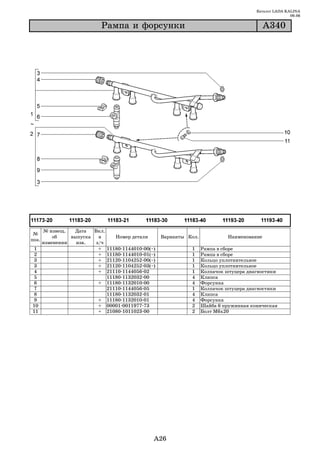 Каталог LADA KALINA
                                                                                                  09.06

                        Ðàìïà è ôîðñóíêè                                               À340




   № извещ.   Дата   Вкл.
 №
       об    выпуска   в     Номер детали      Варианты Кол.            Наименование
поз.
   изменении   изв.   з/ч
 1                     + 11180 1144010 00(~)             1     Рампа в сборе
 2                     + 11180 1144010 01(~)             1     Рампа в сборе
 3                     + 21120 1104252 00(~)             1     Кольцо уплотнительное
 3                     + 21120 1104252 03(~)             1     Кольцо уплотнительное
 4                     + 21110 1144056 02                1     Колпачок штуцера диагностики
 5                        11180 1132032 00               4     Клипса
6                      + 11180 1132010 00                4     Форсунка
 7                        21110 1144056 05               1     Колпачок штуцера диагностики
 8                        11180 1132032 01               4     Клипса
9                      + 11180 1132010 01                4     Форсунка
10                     + 00001 0011977 73                2     Шайба 6 пружинная коническая
11                     + 21080 1011023 00                2     Болт М6х20




                                           A26
 
