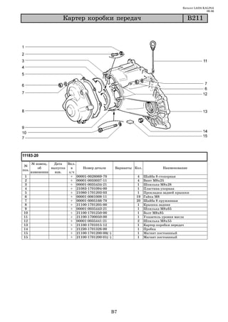 Каталог LADA KALINA
                                                                                                     09.06

                       Êàðòåð êîðîáêè ïåðåäà÷                                            Â211




       № извещ.   Дата   Вкл.
 №
           об    выпуска   в    Номер детали       Варианты Кол.            Наименование
поз.
       изменении   изв.   з/ч
 1                         + 00001 0026069 70                 4    Шайба 8 стопорная
 2                         + 00001 0033037 11                 4    Винт М8х25
 3                         + 00001 0035434 21                 1    Шпилька М8х28
 4                         + 21083 1701094 00                 1    Пластина упорная
 5                         + 21080 1701203 03                 1    Прокладка задней крышки
6                          + 00001 0061008 11                19    Гайка М8
 7                         + 00001 0005166 70                20    Шайба 8 пружинная
 8                         + 21100 1701205 00                 1    Крышка задняя
9                          + 00001 0035443 21                 1    Шпилька М8х65
10                         + 21100 1701250 00                 1    Болт М8х85
11                         + 21100 1700050 00                 1    Указатель уровня масла
12                         + 00001 0035441 21                 2    Шпилька М8х55
13                         + 21100 1701015 12                 1    Картер коробки передач
14                         + 21230 1701326 00                 1    Пробка
15                         + 21100 1701200 00(~)              1    Магнит постоянный
15                         + 21100 1701200 01(~)              1    Магнит постоянный




                                               B7
 