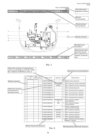 Каталог LADA KALINA
                                                                                                                                     09.06

                                                                             Каталог LADA KALINA
                                                                                            09.06
                                                                                                                    Дата обновления
             Æãóòû ïðîâîäîâ ìîòîðíîãî îòñåêà                                                 Ê400                   страницы каталога



                                                                                                                    Индекс
                                                                                                                    иллюстрации


                                                                                                                    Наименование
                                                                                                                    иллюстрации




                                                                                                                    Номер позиции




                                                                                                                  Модификация
                                                                                                                  атомобиля

                                                                                                                   Обозначение моди
                                                                                                                   фикации автомо
                                                                                                                   биля, принятое на
                                                                                                                   данной иллюстра
                                                                                                                   ции




                                                           Рис. 1
Сборочная еденица устанавлевается
только на автомобили 1173 20, 11183
                                                                                                       Количество на иллюстрации
20, 11183 21,11193 20 (см. Рис.1)


                             ¹ èçâåù. Äàòà
                       ¹                      Âêë.
                                 îá    âûïóñê            Íîìåð äåòàëè        Âàðèàíòû        Êîë.            Íàèìåíîâàíèå
                      ïîç.                    â ç/÷
                             èçìåíåíèè à èçâ.

Номер позиции          1                        +     11180-3724091-00                        1     Ïðîâîä ìàññû äâèãàòåëÿ

                       2                              11180-3724026-20      (01)(02)(03)      1     Æãóò ïðîâîäîâ ñèñòåìû çàæèãàíèÿ
                       2                        +     11180-3724026-30         (04)(05)       1     Æãóò ïðîâîäîâ ñèñòåìû çàæèãàíèÿ
                       3                        +     21100-3724036-00                        1     Æãóò ïðîâîäîâ ôîðñóíîê
Сборочная еденица
поставляется в         4                        +     21110-3707080-10(~)                     1     Æãóò âûñîêîâîëüòíûõ ïðîâîäîâ
запосные части         4                        +     21110-3707080-11(~)                     1     Æãóò âûñîêîâîëüòíûõ ïðîâîäîâ
                       4                        +     21110-3707080-12(~)                     1     Æãóò âûñîêîâîëüòíûõ ïðîâîäîâ

                       4                        +     21110-3707080-13(~)                     1     Æãóò âûñîêîâîëüòíûõ ïðîâîäîâ

                       5                        +     11180-3724019-00      (01)(02)(04)(0    1     Æãóò ïðîâîäîâ êîðîáêè
                                                                                  5)                âîçäóõîïðèòîêà
                       5                              11180-3724019-50           (03)         1     Æãóò ïðîâîäîâ êîðîáêè
                                                                                                    âîçäóõîïðèòîêà
                       6                        +     11180-3724080-00                        1     Ïðîâîä ñîåäèíèòåëüíûé
                                                                                                    àêêóìóëÿòîðíîé áàòàðåè
                       7                              11180-3724010-00       (02)(03)(04)     1     Æãóò ïðîâîäîâ ïåðåäíèé

                       7                        +     11180-3724010-30        (02-435)        1     Æãóò ïðîâîäîâ ïåðåäíèé

                       7                              11190-3724010-00        (01)(05)        1     Æãóò ïðîâîäîâ ïåðåäíèé
                       7                              11190-3724010-30        (01-435)        1     Æãóò ïðîâîäîâ ïåðåäíèé
                       8                        +     11180-3724070-00                        1     Æãóò ïðîâîäîâ àêêóìóëÿòîðíîé
                                                                                                    áàòàðåè è ñòàðòåðà



                        Номер сборочной еденицы                                               Наименование сборочной еденицы
                                                                  Рис. 2

                                                              6
 