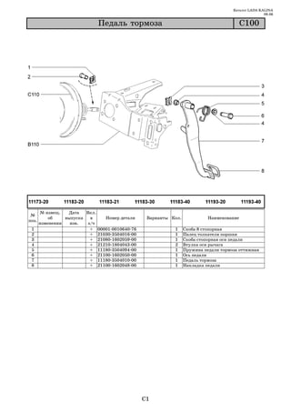 Каталог LADA KALINA
                                                                                                    09.06

                              Ïåäàëü òîðìîçà                                              C100




       № извещ.   Дата   Вкл.
 №
           об    выпуска   в    Номер детали     Варианты Кол.             Наименование
поз.
       изменении   изв.   з/ч
 1                         + 00001 0010640 76              1     Скоба 8 стопорная
 2                         + 21030 3504016 00              1     Палец толкателя поршня
 3                         + 21080 1602059 00              1     Скоба стопорная оси педали
 4                         + 21210 1804043 00              2     Втулка оси рычага
 5                         + 11180 3504094 00              1     Пружина педали тормоза оттяжная
 6                         + 21100 1602050 00              1     Ось педали
 7                         + 11180 3504010 00              1     Педаль тормоза
 8                         + 21100 1602048 00              1     Накладка педали




                                                C1
 