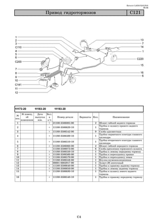 Каталог LADA KALINA
                                                                                                          09.06

                        Ïðèâîä ãèäðîòîðìîçîâ                                                   Ñ121




       № извещ.   Дата   Вкл.
 №
           об    выпуска   в    Номер детали          Варианты Кол.             Наименование
поз.
       изменении   изв.   з/ч
 1                         + 21100 3506085 00                   2     Шланг гибкий заднего тормоза
                                                                      Трубка к шлангу правого заднего
 2                        +   11180 3506620 10                  1
                                                                      тормоза
 3                        +   11180 3506542 00                  9     Скоба одноместная
                                                                      Трубка первичного контура главного
 4                        +   11180 3506500 10                  1
                                                                      цилиндра
                                                                      Трубка вторичного контура главного
 5                        +   11180 3506510 10                  1
                                                                      цилиндра
6                         +   11180   3506060   00              2     Шланг гибкий переднего тормоза
 7                            11180   3506073   00              6     Скоба крепления тормозного шланга
 8                        +   11180   3506550   10              1     Трубка к левому переднему тормозу
9                         +   11180   3506560   00              1     Трубка к переходнику правая
10                        +   11180   3506570   00              1     Трубка к переходнику левая
11                        +   11180   3506558   00              1     Втулка шумоизоляционная
12                        +   00001   0002917   90              1     Хомут 20 ленточный
13                        +   11180   3506640   00              1     Трубка к правому заднему тормозу
14                        +   11180   3506650   00              1     Трубка к левому заднему тормозу
15                        +   11180   3506630   10              1     Трубка к шлангу левого заднего
                                                                      тормоза
16                        +   11180 3506540 10                  1     Трубка к правому переднему тормозу




                                                     C4
 