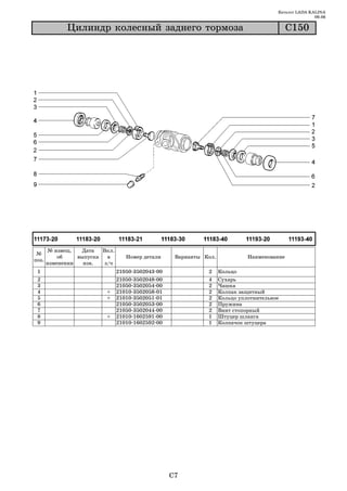 Каталог LADA KALINA
                                                                                                           09.06

             Öèëèíäð êîëåñíûé çàäíåãî òîðìîçà                                                    Ñ150




       № извещ.   Дата   Вкл.
 №
           об    выпуска   в       Номер детали         Варианты Кол.             Наименование
поз.
       изменении   изв.   з/ч
 1                              21050 3502043 00                  2     Кольцо
 2                              21050   3502048   00              4     Сухарь
 3                              21050   3502054   00              2     Чашка
 4                        +     21010   3502058   01              2     Колпак защитный
 5                        +     21010   3502051   01              2     Кольцо уплотнительное
 6                              21050   3502053   00              2     Пружина
 7                              21050   3502044   00              2     Винт стопорный
 8                        +     21010   1602591   00              1     Штуцер шланга
 9                              21010   1602592   00              1     Колпачок штуцера




                                                       C7
 