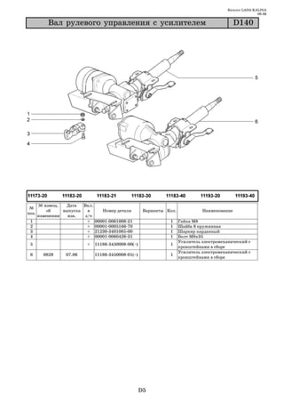 Каталог LADA KALINA
                                                                                                         09.06

           Âàë ðóëåâîãî óïðàâëåíèÿ ñ óñèëèòåëåì                                               D140




       № извещ.   Дата   Вкл.
 №
           об    выпуска   в    Номер детали         Варианты Кол.             Наименование
поз.
       изменении   изв.   з/ч
 1                         + 00001 0061008 21                  1     Гайка М8
 2                         + 00001 0005166 70                  1     Шайба 8 пружинная
 3                         + 21230 3401085 00                  1     Шарнир карданный
 4                         + 00001 0060426 31                  1     Болт М8х35
                                                                     Усилитель электромеханический с
 5                        +   11186 3450008 00(~)              1
                                                                     кронштейнами в сборе
                                                                     Усилитель электромеханический с
 6       0828     07.06       11186 3450008 01(~)              1
                                                                     кронштейнами в сборе




                                                    D5
 