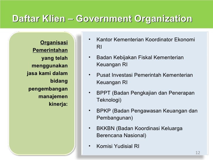 Memperdagangkan indikator kinerja utama