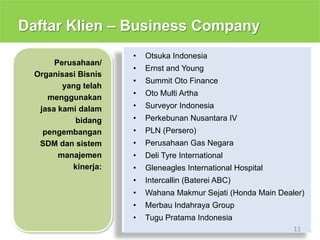 Phone : 0817 482 3235