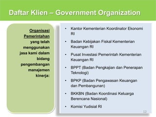 Email : antariksa@exploreHR.org