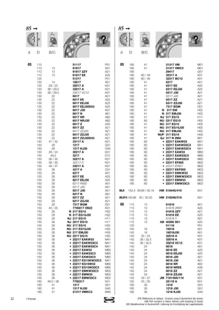 22
85 ➞
85 110 51117 P01
110 13 61817 A01
110 13 61817 2ZY A21
110 13 61817 EE A25
125 51217 P01
130 14 16017 A01
130 29 / 22 32017 A K01
130 36 / 29.5 33017 A K01
130 36 / 29.5 33017 VC12 K01
130 22 6017 A01
130 22 6017 EE A25
130 22 6017 EEJ30 A25
130 22 6017 EEJ30D43 A25
130 22 6017 J30 A01
130 22 6017 N A61
130 22 6017 NR A62
130 22 6017 NRJ30 A62
130 22 6017 Z A20
130 22 6017 ZZ A21
130 22 6017 ZZJ20 A21
130 22 6017 ZZJ30 A21
130 22 6017 ZZJ30D43 A21
140 41 / 32 33117 A K01
150 28 1217 G01
150 28 1217 KJ30 G40
150 28 / 24 30217 A K01
150 49.2 3217 E72
150 36 / 30 32217 A K01
150 36 / 30 32217 C K01
150 49 / 37 33217 A K01
150 36 4217 A C01
150 28 6217 A01
150 28 6217 EE A25
150 28 6217 EEJ30 A25
150 28 6217 F600 A01
150 28 6217 J20 A01
150 28 6217 J30 A01
150 28 6217 N A61
150 28 6217 ZZ A21
150 28 6217 ZZJ30 A21
150 28 7217 BGM D01
150 45 / 35 7700017 VB22 K01
150 28 N 217 EG15 H02
150 28 N 217 EG15J30 H02
150 28 NJ 217 EG15 H11
150 36 NJ 2217 EG15 H11
150 28 NU 217 EG15 H05
150 28 NU 217 EG15J30 H05
150 28 NU 217 EMJ30 H05
150 36 NU 2217 EG15 H05
150 36 • 22217 EAKW33 M41
150 36 • 22217 EAKW33C3 M41
150 36 • 22217 EAKW33C4 M41
150 36 • 22217 EAW33 M60
150 36 • 22217 EAW33C3 M60
150 36 • 22217 EAW33C4 M60
150 36 • 22217 EG15KW33C3 M41
150 36 • 22217 EG15W33 M60
150 36 • 22217 EG15W33C3 M60
150 36 • 22217 EMKW33C3 M03
150 36 • 22217 EMW33 M02
150 36 • 22217 EMW33C3 M02
160 48.5 / 38 7700317 K01
180 41 1317 G01
180 41 1317 KJ30 G40
180 41 21317 VMKC3 M40
d D B/C
85 ➞
85 180 41 21317 VM M01
180 41 21317 VMC3 M01
180 29417 Q01
180 60 / 49 32317 A K01
180 60 / 46 32317 BC12 K01
180 41 6317 A01
180 41 6317 EE A25
180 41 6317 EEJ30 A25
180 41 6317 J30 A01
180 41 6317 J40 A01
180 41 6317 ZZ A21
180 41 6317 ZZJ30 A21
180 41 7317 BGM D01
180 41 N 317 EM H02
180 41 N 317 EMJ30 H02
180 41 NJ 317 EG15 H11
180 60 NU 2317 EG15 H05
180 41 NU 317 EG15 H05
180 41 NU 317 EG15J30 H05
180 41 NU 317 EMJ30 H05
180 41 NUP 317 EG15 H09
180 41 QJ 317 N 2MA B01
180 60 • 22317 EAKW33 M41
180 60 • 22317 EAKW33C3 M41
180 60 • 22317 EAKW33C4 M41
180 60 • 22317 EAW33 M60
180 60 • 22317 EAW33C3 M60
180 60 • 22317 EAW33C4 M60
180 60 • 22317 EF800 M02
180 60 • 22317 EF801 M02
180 60 • 22317 EKF800 M03
180 60 • 22317 EMKW33 M03
180 60 • 22317 EMKW33C3 M03
180 60 • 22317 EMW33 M02
180 60 • 22317 EMW33C3 M02
88,9 152,4 39.69 / 30.16 HM 518445/410 K01
89,974146,98 40 / 32.50 HM 218248/210 K01
90 115 13 61818 A01
115 13 61818 2RSY A25
115 13 61818 2ZY A21
115 13 61818 EE A25
115 13 61818 Y A01
115 13 AB 40285 S01 A25
120 51118 P01
140 16 16018 A01
140 16 16018J30 A01
140 32 / 24 32018 A K01
140 39 / 32.5 33018 A K01
140 39 / 32.5 33018 VC12 K01
140 24 6018 A01
140 24 6018 EE A25
140 24 6018 EEJ30 A25
140 24 6018 J20 A01
140 24 6018 J30 A01
140 24 6018 NR A62
140 24 6018 NREE A39
140 24 6018 ZZ A21
140 24 6018 ZZJ30 A21
145 34 / 27 JM 718149A/110 K01
150 45 / 35 33118 A K01
160 30 1218 G01
160 30 1218 J30 G01
160 30 1218 KJ30 G40
d D B/C
• Premier (FR) Références en italique : livraison jusqu’à épuisement des stocks.
(GB) Part numbers in Italics: delivery until emptying of stocks.
(DE) Bestellnummer in Kursivschrift: Lieferung bis Erschöpfung des Lagerbestands.
 
