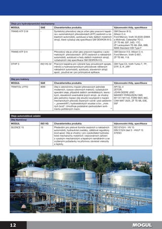 12
Oleje pro hydrodynamické mechanizmy
MOGUL SAE Charakteristika produktu Výkonnostní třídy, specifikace
TRANS ATF D III - Syntetický převodový olej je určen jako pracovní kapali-
na v automatických převodovkách (ATF) osobních a ná-
kladních automobilů, autobusů a řady dalších mobilních
strojů, které vyžadují olej specifikace GM DEXRON III G.
GM Dexron III G,
Allison C-4,
Ford Mercon, Voith 55.6335 (DIWA
a Midimat), Caterpillar TO-2,
ZF TE-ML 02F, 04D, 17C,
ZF Lenksystem TE-ML 09A, 09B,
MAN Standard 339 Type F
TRANS ATF D II - Převodový olej je určen jako pracovní kapalina v auto-
matických převodovkách (ATF) osobních a nákladních
automobilů, autobusů a řady dalších mobilních strojů,
vyžadujících olej specifikace GM DEXRON II D.
GM Dexron II D, Allison C-4,
Ford Mercon, Voith G 607,
ZF TE-ML 11A
OTHP 3 ISO VG 32 Pracovní kapalina pro vybrané typy proudových spojek,
měničů a hydrodynamických převodovek některých
nákladních automobilů, autobusů, stavebních strojů
apod., používá se i pro průmyslové aplikace.
GM Type C3, Voith Turbo T, TP,
DTP, S, R „VIR“
Olej pro traktory
MOGUL SAE Charakteristika produktu Výkonnostní třídy, specifikace
TRAKTOL UTTO 80W Olej k celoročnímu mazání přenosových jednotek
moderních, vysoce výkonných traktorů, vyžadujících
speciální oleje, případně dalších zemědělských, lesnic-
kých, stavebních eventuálně jiných strojů. Je vhodný
jako jednotný mazací olej sloužící současně k mazání
mechanických převodů (řazených ručně i pod zatížením
– „powershift“), hydrostatických soustav a tzv. „mok-
rých brzd“. Umožňuje podstatné zjednodušení sorti-
mentu potřebných maziv.
API GL-4
ZETOR,
JOHN DEERE J20C
MASSEY FERGUSON CMS
M1141/ M1143, FORD M2C 86C,
CNH MAT 3525, ZF TE-ML-03E,
05F
Oleje automobilové ostatní
Olej tlumičový
MOGUL ISO VG Charakteristika produktu Výkonnostní třídy, specifikace
SILENCE 15 15 Především pro pístové tlumiče osobních a nákladních
automobilů, hydraulické zvedáky, zátěžové regulátory
brzd apod. Olej je vhodný i pro vysokotlaké hydrosta-
tické mechanizmy mobilních i stacionárních zařízení
s vysokým mechanickým a tepelným namáháním a se
zvýšenými požadavky na příznivou závislost viskozity
a teploty.
ISO 6743/4 - HV 15
DIN 51524 část 3 - HVLP 15
ATESO
**
 