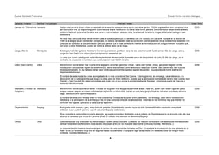 Zaharra / Anterior Berritua / Actualizado Oharrak / Notas Urtea / Año
Euskal Mendizale Federazioa Euskal Herriko mendien katalogoa
Iturzaeta Itzaltzu eta Larraine lotzen dituen errepideak zeharkaturiko lepoaren izena ez da oso afera garbia. 1999ko argitaraldian izen konplexu hura
jarri bazitzaion ere, ez zegoen argi bere zuzentasuna, erarik hedatuena Ori izena bera izanik gainera. Dokumentazioa eta erabilera arakatu
ondoren, badirudi zuzenena Iturzaeta era zaharra normalizatzen saiatzea dela, fonetismoak fonetismo, mugaz alde bietan baliagarri izan
daitekeena.
No está muy claro cuál deba ser el nombre para el collado que cruza la carretera que une Itzaltzu con Larraine. Aunque en la edición de
1999 se le asignó aquel nombre tan complicado, no estaba demasiado clara su corrección, siendo además Ori el nombre más extendido Ori.
Después de consultar la documentación y el uso, parece que lo más correcto es intentar la normalización del antiguo nombre Iturzaeta que,
con unos u otros fonetismos, puede ser válido a ambos lados de la muga.
Larrau mt. / Ütürzeheta 2006
Montejulio Katalogatu nahi den gailurra mendilerro horretan iparralderen gelditzen dena da eta Julio morturutik hurbil samar. Alto de Lerga, ostera,
Lerga eta San Martin Unx lotzen dituen errepidearen pasalekua da.
La cima que quiere catalogarse es la más septentrional de ese cordal, bastante cerca del despoblado de Julio. El Alto de Lerga, por el
contrario, es el paso de la carretera que une Lerga con San Martín de Unx.
Lerga, Alto de 2006
Lokiz Mendi honen izenak lehen San Cosme ohar argigarria zeraman parentesi artean. Santu izen honek, ordea, gailurrean dagoen ermita
hondatuaren adbokazioari egiten dio erreferentzia, baina era motzean, zeren adbokazio osoa San Kosme, San Damian eta San Kukufat
hirukotearena baita. Ez da nahastu behar Jaun Done Jakueren ermita-basilika dagoen lekuarekin, Gauzako lepotik hurbil eta frankoz
hegomendebalderago.
El nombre de este monte iba antes acompañado de la nota aclaratoria San Cosme. Este hagiónimo, sin embargo, hace referencia a la
advocación de la ruinosa ermita que ocupa la cima, pero de modo defectivo, puesto que la advocación completa es del trío San Cosme, San
Damián y San Cucufat. No debe confundirse este lugar con el que ocupa la ermita-basílica de Santiago, próximo al puerto de Ganuza y
bastante más al suroeste.
Lokiz (San Cosme) 2006
Malkasko Mendi honen izenak bazeraman lehen Trinidad de Iturgoien ohar argigarria parentesi artean. Hala ere, azken izen honek inguruko gailur
ezagun batean dagoen ermitaren adbokazioari egiten dio erreferentzia. Izenak ez ezik, leku geografikoak ez nahasten ere saiatu beharra
dago, bakoitzari bere toponimoa ezarriz.
El nombre de esta cima llevaba antes la nota aclaratoria Trinidad de Iturgoien entre paréntesis. Sin embargo, este último nombre hace
referencia a la advocación de la ermita que hay en una conocida cima de los alrededores. Además de los nombres, hay que intentar no
confundir los lugares, aplicando a cada cual su topónimo.
Malkasko (Trinidad de
Iturgoien)
2006
Bagargi Kartografia ondo arakatuz gero, erraz kontura gaitezke Organbidexka izeneko lepoa ez dela Larrainetik Iratira pasatzeko errepideak
erdiesten duen punturik gorena. Leporik altuenari Bagargi esaten zaio.
Si se consulta la cartografía con cierta atención, se puede comprobar fácilmente que el collado de Organbidexka no es el punto más alto que
alcanza la carretera que cruza de Larraine a Irati. El collado más elevado se denomina Bagargi.
Organbidexka 2006
Oriol Dokumentazioak argi erakusten du mendi ezagun honen izena Oriol dela. Euskaraz -io- hiatoan kontsonante bat tartekatzea mendebaldeko
zenbait hizkeretan oso fenomeno bizia da eta ahoz esan arren, ez da inola ere idatzi behar (Urkixola, Ixurreta, Mendixola...).
La documentación muestra claramente que el nombre de esta conocida montaña es Oriol. En euskera la introducción de una sibilante en el
hiato -io- es un fenómeno muy vivo en algunas hablas occidentales y aunque se diga así al hablar, no debe escribirse de ningún modo
(Urkixola, Ixurreta, Mendixola...).
Orisol 2006
8
 
