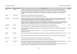 Zaharra / Anterior Berritua / Actualizado Oharrak / Notas Urtea / Año
Euskal Mendizale Federazioa Euskal Herriko mendien katalogoa
Lezizagoa Dirudienez, Leziza aurkintza zabal baten izena da eta Lezizagoa aurkintza horretako punturik gorena. Hala erabiltzen dute Ergoieneko
biztanleek eta mendizaleok haien usadioetara makurtu beharko ginateke. Haren koordenatuak ere zuzendu dira, kokaera ez baitzen zuzena.
Según parece, Leziza es el nombre de un paraje extenso y Lezizagoa el punto más elevado de esa extensión. Así lo utilizan los habitantes
de Ergoiena y los montañeros deberíamos plegarnos a sus usos. También se han corregido sus coordenadas, pues la ubicación no era
correcta.
Leziza 2007
Loitzate / Irain Nafarroako tontor hau izendatzeko bigarren toponimo bat jasotzen da.
Se añade otro nombre utilizado en la zona para designar esta cumbre navarra.
Loitzate 2007
Punta de la Negra La Negra, berez, Bardeako oso eremu zabal bat izendatzeko erabiltzen da (La Blanca ere bai). Eremu horretako punturik gorena da gure
tontorra eta bertakoek, gehiegi zehaztu barik hala ere, Punta de la Negra, Cabezo de la Negra edo Sierra de la Negra zabalagoa esaten
diote. Guk izen horietako bat aukeratu dugu, mendizaleen artean hedatuko delako esperantzatan.
La Negra se utiliza en sí para designar una extensa zona de la Bardena (también La Blanca). Nuestra cima es el punto más alto de toda esta
extensión y los de allí, sin demasiada precisión de todos modos, la llaman Punta de la Negra, Cabozo de la Negra o el más extensible Sierra
de la Negra. Nosotros hemos elegido uno de esos nombres con la esperanza de que se abra camino entre los montañeros.
Loma Negra 2007
Madalen Arraroa dirudien arren, alderdi horretako biztanleek ez dute generikorik gehitzen (-aitz) adbokazioaren ostean.
Aunque pueda resultar un poco extraño, los habitantes de la zona no añaden genérico (-aitz ‘peña’) a la advocación.
Madalenaitz 2007
Malkaxko Eremu horretan euskarak aspaldi atzera egin bazuen ere, zenbait hiztunen artean oraindik euskarazko -x- horrek irauten du eta grafian ere
gordetzea hobetsi da.
Aunque en esa zona el euskara se perdió hace ya tiempo, la -x- (‘sh’) vasca pervive aún entre algunos hablantes y se ha priorizado su
conservación en la grafía.
Malkasko 2007
Manddale Mugaz alde bietako dokumentazioak argi erakusten du grafia jatorrizkoa -d- bat dela, geroago bustiduraz ahoskatzen dena (-dd- ‘y’ eta ez -tt-
).
La documentación de ambos lados de la frontera deja bien claro que la grafía original es una -d- que luego se pronuncia palatalizada (-dd-
‘y’).
Manttale 2007
Picomayor Toponimoa azentu bakarraz ahoskatu ohi da eta horrek erakusten du hitz bakar bat dugula.
El topónimo se pronuncia habitualmente con un único acento, lo que indica que es una sola palabra.
Mayor, Pico 2007
Mozoloandi Gauza jakina da Mozolo izenak bi gailur izendatzen dituela, beste askotan bezala, -andi eta -txiki osagaiez bereizten direnak (Hoxahandia,
Ezkaurretxikia…). Katalogokoa zein den ondo zehaztea komeni da eta izena oso-osorik ematea hobetsi da.
Es cosa sabida que el nombre Mozolo designa dos cimas que, como en tantas otras ocasiones, se distinguen mediante el componente -andi
‘grande’ o -txiki ‘pequeño’. A fin de dejar claro cuál es la del Catálogo, se ha priorizado el nombre completo.
Mozolo 2007
19
 