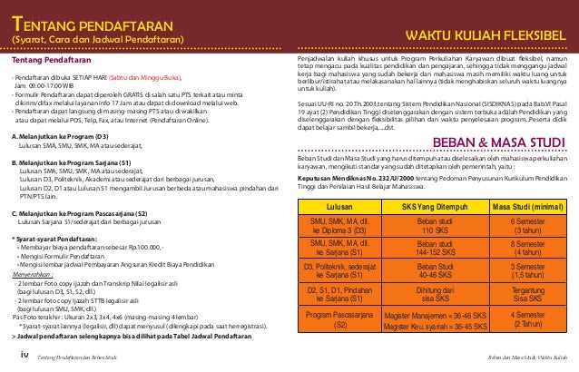 KATALOG KULIAH KARYAWAN JABODETABEK, JAWA & BALI KATALOG KULIAH KARYAWAN JABODETABEK, JAWA & BALI