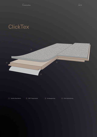 Produktaufbau

08 / 09

ClickTex

1

4

2

3

1

Textile Oberﬂäche

2

HDF-Trägerplatte

3

Korkgegenzug

4

Klick-Verbindung

 