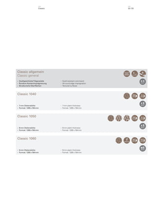 Classic

32 / 33

Classic allgemein
Classic general
› Quellgeschützte Trägerplatte
› Rundum-Kantenimprägnierung
› Strukturierte Oberﬂächen

› Swell-resistant core board
› All-round edge impregnation
› Textured surfaces

Classic 1040

› 7 mm Dielenstärke
› Format: 1285 × 194 mm

› 7 mm plank thickness
› Format: 1285 × 194 mm

Classic 1050

› 8 mm Dielenstärke
› Format: 1285 × 194 mm

› 8 mm plank thickness
› Format: 1285 × 194 mm

Classic 1060

› 9 mm Dielenstärke
› Format: 1285 × 194 mm

› 9 mm plank thickness
› Format: 1285 × 194 mm

 