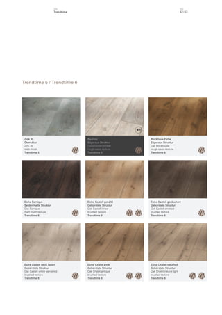 Trendtime

52 / 53

Trendtime 5 / Trendtime 6

Zink 30
Ölstruktur
Zinc 30
satin ﬁnish
Trendtime 5

Bauholz
Sägeraue Struktur
Construction timber
rough-sawn texture
Trendtime 6

Blockhaus Eiche
Sägeraue Struktur
Oak blockhouse
rough-sawn texture
Trendtime 6

Eiche Barrique
Seidenmatte Struktur
Oak Barrique
matt-ﬁnish texture
Trendtime 6

Eiche Castell gekälkt
Gebürstete Struktur
Oak Castell limed
brushed texture
Trendtime 6

Eiche Castell geräuchert
Gebürstete Struktur
Oak Castell smoked
brushed texture
Trendtime 6

Eiche Castell weiß lasiert
Gebürstete Struktur
Oak Castell white varnished
brushed texture
Trendtime 6

Eiche Chalet antik
Gebürstete Struktur
Oak Chalet antique
brushed texture
Trendtime 6

Eiche Chalet naturhell
Gebürstete Struktur
Oak Chalet natural light
brushed texture
Trendtime 6

 