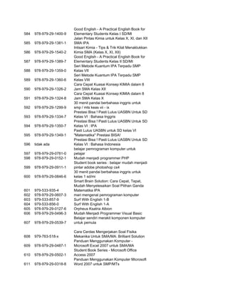 Katalog Penerbit.pdf