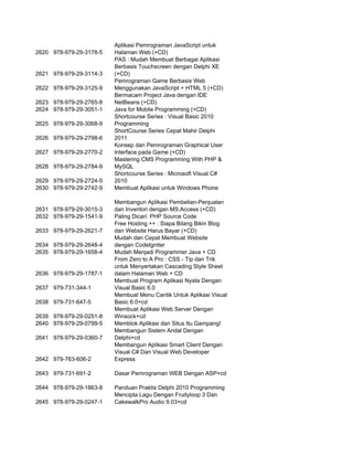 Katalog Penerbit.pdf