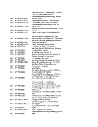 Katalog Penerbit.pdf