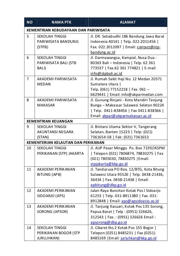 KATALOG PERGURUAN TINGGI KEDINASAN DI INDONESIA