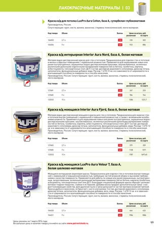 Производитель: Россия.
Сопутствующие: грунт, кисти, валики, ванночки, стержень телескопический, лента малярная.
Код товара Объем Баллы Цена за штуку, руб.
розничная по карте
104003 2,7 л 1,5 318 302
104004 9 л 4,5 933 886
Краска в/д интерьерная Interior Aura Nord, база А, белая матовая
Матовая водно-дисперсионная краска для стен и потолков. Предназначена для отделки стен и потолков
в жилых и офисных помещениях с нормальной влажностью. Применяется для окрашивания новых или
ранее оштукатуренных, окрашенных водно-дисперсионными красками, зашпаклеванных, оклеенных
различными рулонными отделочными материалами поверхностей из бетона, газобетона, кирпича,
асбестоцемента, гипсокартонных плит, ДСП. Состав: дисперсия акрилового сополимера, диоксид титана,
наполнители, функциональные добавки, вода. Расход: 1 л/10-12 кв. м в зависимости от шероховатости и
впитывающей способности поверхности и способа нанесения.
Производитель: Россия. Сопутствующие: грунт, кисти, валики, ванночки, стержень телескопический,
лента малярная.
Код товара Объем Баллы Цена за штуку, руб.
розничная по карте
127681 2,7 л 1,5 267 253
127682 9 л 4,5 786 746
133032 15 л 1286 1221,7
Краска в/д моющаяся Interior Aura Fjord, база А, белая матовая
Матовая водно-дисперсионная моющаяся краска для стен и потолков. Предназначена для окраски стен
и потолков внутри помещений с нормальной и повышенной влажностью, а также с возможными колеба-
ниями влажности. Применяется для окрашивания новых или ранее оштукатуренных, окрашенных водно-
дисперсионными красками, зашпаклеванных, оклеенных различными рулонными материалами поверх-
ностей из бетона, газобетона, кирпича, асбестоцемента, гипсокартонных плит, ДСП. Состав: дисперсия
акрилового сополимера, диоксид титана, наполнители, функциональные добавки, вода. Расход: 1 л/10-12
кв. м в зависимости от шероховатости и впитывающей способности поверхности и способа нанесения.
Производитель: Россия. Сопутствующие: грунт, кисти, валики, ванночки, стержень телескопический,
лента малярная.
Код товара Объем Баллы Цена за штуку, руб.
розничная по карте
127683 2,7 л 1,5 379 359
127685 9 л 4,5 1128 1071
133033 15 л 1787 1697,65
Краска в/д моющаяся LuxPro Aura Velour 7, база A,
белая шелково-матовая
Моющаяся интерьерная акриловая краска. Предназначена для отделки стен и потолков внутри помеще-
ний с нормальной и повышенной влажностью, требующих частой влажной уборки и высокими требова-
ниями к качеству поверхности. Применяется для работы по новым или ранее окрашенным, оштукатурен-
ным, загрунтованным, оклеенным рулонными материалами поверхностей из бетона, кирпича,газобетона,
асбоцемента, гипсокартонных плит или ДСП. Благодаря специальной формуле краска образует шелково-
матовое гладкое покрытие, стойкое к истиранию. Добавки воска придают дополнительные грязе- и во-
доотталкивающие свойства. Для удаления пыли и грязи допускается частая протирка влажной тряпкой.
Краска удобна в нанесении, не брызгает с кисти или валика. Состав: дисперсия акрилового сополимера,
диоксид титана, наполнители, функциональные добавки, воск, вода. Расход: 1 л/10-12 кв. м в зависимо-
сти от шероховатости и впитывающей способности поверхности и способа нанесения.
Производитель: Россия. Сопутствующие: грунт, кисти, валики, ванночки, стержень телескопический,
лента малярная.
Код товара Объем Баллы Цена за штуку, руб.
розничная по карте
104020 2,7 л 1,5 666 632
104021 9 л 4,5 1986 1886
Краска в/д для потолка LuxPro Aura Cotton, база А, супербелая глубокоматовая
121
лакокрасочные материалы  | 03
Цены указаны на 1 марта 2014 года.
Актуальные цены и наличие товара уточняйте на сайте www.petrovichstd.ru.
 