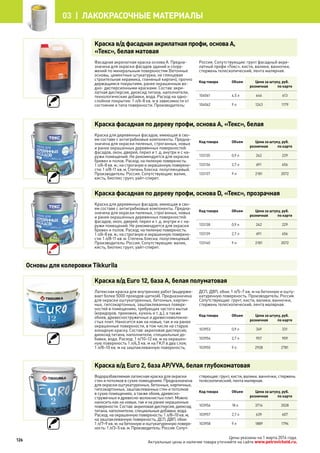 Краска в/д фасадная акрилатная профи, основа А,
«Текс», белая матовая
Фасадная акрилатная краска основа А. Предна-
значена для окраски фасадов зданий и соору-
жений по минеральным поверхностям (бетонные
основы, цементные штукатурки, не глянцевая
строительная керамика, глиняный кирпич), прочно
держащимся покрытиям, ранее окрашенным во-
дно- дисперсионными красками. Состав: акри-
латная дисперсия, диоксид титана, наполнители,
технологические добавки, вода. Расход на одно-
слойное покрытие: 1 л/6-8 кв. м в зависимости от
состояния и типа поверхности. Производитель:
Россия. Сопутствующие: грунт фасадный акри-
латный профи «Текс», кисти, валики, ванночки,
стержень телескопический, лента малярная.
Код товара Объем Цена за штуку, руб.
розничная по карте
104061 4,5 л 646 613
104062 9 л 1243 1179
Краска фасадная по дереву профи, основа А, «Текс», белая
Краска для деревянных фасадов, имеющая в сво-
ем составе с антигрибковые компоненты. Предна-
значена для окраски пиленых, строганных, новых
и ранее окрашенных деревянных поверхностей:
фасадов, окон, дверей, перил и т. д. внутри и с на-
ружи помещений. Не рекомендуется для окраски
бревен и полов. Расход: на пиленую поверхность:
1 л/6-8 кв. м.; на строганую и окрашенную поверхно-
сти: 1 л/8-11 кв. м. Степень блеска: полуглянцевый.
Производитель: Россия. Сопутствующие: валик,
кисть, биотекс грунт, уайт-спирит.
Код товара Объем Цена за штуку, руб.
розничная по карте
133135 0,9 л 242 229
133136 2,7 л 691 656
133137 9 л 2181 2072
Краска фасадная по дереву профи, основа D, «Текс», прозрачная
Краска для деревянных фасадов, имеющая в сво-
ем составе с антигрибковые компоненты. Предна-
значена для окраски пиленых, строганных, новых
и ранее окрашенных деревянных поверхностей:
фасадов, окон, дверей, перил и т. д. внутри и с на-
ружи помещений. Не рекомендуется для окраски
бревен и полов. Расход: на пиленую поверхность:
1 л/6-8 кв. м.; на строганую и окрашенную поверхно-
сти: 1 л/8-11 кв. м. Степень блеска: полуглянцевый.
Производитель: Россия. Сопутствующие: валик,
кисть, биотекс грунт, уайт-спирит.
Код товара Объем Цена за штуку, руб.
розничная по карте
133138 0,9 л 242 229
133139 2,7 л 691 656
133140 9 л 2181 2072
Краска в/д Euro 12, база А, белая полуматовая
Латексная краска для внутренних работ (выдержи-
вает более 5000 проходов щеткой). Предназначена
для окраски оштукатуренных, бетонных, кирпич-
ных, гипсокартонных, зашпаклеванных поверх-
ностей в помещениях, требующих частого мытья
(коридоров, прихожих, кухонь и т. д.), а также
обоев, древесностружечных и древесноволокни-
стых плит. Наносится как на новые, так и на ранее
окрашенные поверхности, в том числе на старую
алкидную краску. Состав: акриловая дисперсия,
диоксид титана, наполнители, специальные до-
бавки, вода. Расход: 1 л/10–12 кв. м на окрашен-
ную поверхность 1 л/4,5 кв. м на ГКЛ в два слоя;
1 л/8–10 кв. м на зашпаклеванную поверхность,
ДСП, ДВП, обои; 1 л/5–7 кв. м на бетонную и ошту-
катуренную поверхность. Производитель: Россия.
Сопутствующие: грунт, кисти, валики, ванночки,
стержень телескопический, лента малярная.
Код товара Объем Цена за штуку, руб.
розничная по карте
103953 0,9 л 349 331
103954 2,7 л 957 909
103955 9 л 2928 2781
Краска в/д Euro 2, база АР/VVA, белая глубокоматовая
Водоразбавляемая латексная краска для окраски
стен и потолков в сухих помещениях. Предназначена
для окраски оштукатуренных, бетонных, кирпичных,
гипсокартонных, зашпаклеванных стен и потолков
в сухих помещениях, а также обоев, древесно-
стружечных и древесно-волокнистых плит. Можно
наносить как на новые, так и на ранее окрашенные
поверхности. Состав: акриловая дисперсия, диоксид
титана, наполнители, специальные добавки, вода.
Расход: на окрашенную поверхность: 1 л/8–10 кв. м;
на зашпаклеванную поверхность, ДСП, ДВП, обои:
1 л/7–9 кв. м; на бетонную и оштукатуренную поверх-
ность: 1 л/3–5 кв. м. Производитель: Россия. Сопут-
ствующие: грунт, кисти, валики, ванночки, стержень
телескопический, лента малярная.
Код товара Объем Цена за штуку, руб.
розничная по карте
103956 18 л 3714 3528
103957 2,7 л 639 607
103958 9 л 1889 1794
Основы для колеровки Tikkurila
126
03 | лакокрасочные материалы
Цены указаны на 1 марта 2014 года.
Актуальные цены и наличие товара уточняйте на сайте www.petrovichstd.ru.
 