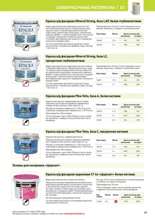 Краска в/д фасадная Mineral Strong, база LAP, белая глубокоматовая
Водно-дисперсионная акриловая щелочестой-
кая глубокоматовая краска. Предназначена для
защиты нового и ранее окрашенного бетона,
известково-цементной штукатурки, силикатного
кирпича, фибро – и асбестоцементных плит внутри
и снаружи помещений. Покрытие краски обе-
спечивает долговременную защиту от поражения
плесенью и водорослями.
Состав: акриловая дисперсия, диоксид титана,
наполнители, специальные добавки, вода. Расход:
1 л/4–6 кв. м.
Производитель: Россия. Сопутствующие: кисти,
валики, ванночки, стержень телескопический.
Код товара Объем Цена за штуку, руб.
розничная по карте
104069 2,7 л 624 592
104070 9 л 1784 1694
Краска в/д фасадная Mineral Strong, база LC,
прозрачная глубокоматовая
Водно-дисперсионная акриловая щелочестойкая
глубокоматовая краска. Предназначена для защи-
ты нового и ранее окрашенного бетона, известко-
во-цементной штукатурки, силикатного кирпича,
фибро и асбестоцементных плит внутри и снаружи
помещений. Покрытие краски обеспечивает
долговременную защиту от поражения плесенью и
водорослями.
Состав: акриловая дисперсия, диоксид титана,
наполнители, специальные добавки, вода. Расход:
1 л/4–6 кв. м.
Производитель: Россия. Сопутствующие: кисти,
валики, ванночки, стержень телескопический.
Код товара Объем Цена за штуку, руб.
розничная по карте
104071 2,7 л 624 592
104072 9 л 1784 1694
Краска в/д фасадная Pika-Teho, база А, белая матовая
Акрилатная краска, содержащая масло. Пред-
назначена для окраски наружных деревянных
поверхностей, вагонки, блок-хауса и т. д.
Расход: на пиленую поверхность: 1 л/4-6 кв. м; на
строганую и окрашенную поверхности: 1 л/7-9 кв. м.
Производитель: Финляндия.
Сопутствующие: грунт Valtti Pohjuste, кисти, вали-
ки, ванночки, стержень телескопический, лента
малярная.
Код товара Объем Цена за штуку, руб.
розничная по карте
104073 2,7 л 1496 1421
104074 9 л 4449 4226
129451 0,9 л 516 478
Краска в/д фасадная Pika-Teho, база С, прозрачная матовая
Акрилатная краска, содержащая масло.
Предназначена для окраски наружных деревян-
ных поверхностей, вагонки, блок-хауса и т. д.
Расход: на пиленую поверхность: 1 л/4-6 кв. м; на
строганую и окрашенную поверхности: 1 л/7-9 кв. м
Производитель: Финляндия.
Сопутствующие: грунт Valtti Pohjuste, кисти, вали-
ки, ванночки, стержень телескопический, лента
малярная.
Код товара Объем Цена за штуку, руб.
розничная по карте
104075 2,7 л 1496 1421
104076 9 л 4449 4226
129452 0,9 л 516 478
Краска в/д фасадная акриловая CT 44 «Церезит» белая матовая
Водно-дисперсионная силикатная краска.
Предназначена для окрашивания минеральных и
акриловых декоративных штукатурных покрытий,
а так же бетона, цементно-песчаных, цемент-
но-известковых и известковых штукатурок. Для
внутренних и наружных работ. Рекомендована для
систем утепления фасадов с пенополистирольны-
ми плитами.
Не пригодна для окрашивания полов.
Состав: водная дисперсия сополимеров акрилата,
наполнители, пигменты.
Расход: 3-5 кв. м/л в зависимости от впитывающей
способности и цвета основания.
Производитель: Россия.
Сопутствующие: грунт, кисти, валики, ванночки,
стержень телескопический, лента малярная.
Код
товара
Объем Баллы Цена за штуку, руб.
розничная по карте
114596 15 л 5 3199 3039
Основы для колеровки «Церезит»
131
лакокрасочные материалы  | 03
Цены указаны на 1 марта 2014 года.
Актуальные цены и наличие товара уточняйте на сайте www.petrovichstd.ru.
 