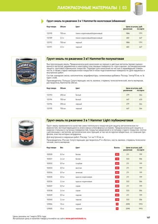 Грунт-эмаль по ржавчине 3 в 1 Hammerite молотковая (обжимная)
Код товара Объем Цвет Цена за штуку, руб.
розничная по карте
133190 750 мл темно-коричневый/коричневый 1886 1791
133189 2,5 л темно-коричневый/коричневый 682 647
133192 750 мл черный 1886 1791
133191 2,5 л черный 682 647
Грунт-эмаль по ржавчине 3 в1 Hammerite полуматовая
Быстросохнущая эмаль. Предназначена для нанесения на черные и цветные металлы (кроме оцинко-
ванного металла), деревянные и некоторые пластиковые поверхности «три в одном»: антикоррозионная
защита, грунтовка и финишное покрытие. Подходит для нанесения на чистые и заржавевшие поверх-
ности, а также старые лакокрасочные покрытия и плохо подготовленные поверхности. Для наружных и
внутренних работ.
Состав: алкидная смола, наполнители, модификаторы, силиконовые добавки. Расход: 1литр/10 кв. м. (в
один слой).
Производитель: Польша. Сопутствующие: кисти, валики, стержень телескопический, лента малярная,
растворитель Hammerite 250 мл.
Код товара Объем Цвет Цена за штуку, руб.
розничная по карте
133193 250 мл белый 279 264
133194 750 мл белый 667 633
133196 250 мл черный 279 264
133195 750 мл черный 667 264
Грунт-эмаль по ржавчине 3 в 1 Hammer Light глубокоматовая
Грунт-эмаль применяется в качестве самостоятельного покрытия для защиты металлических по-
верхностей, эксплуатирующихся в агрессивных атмосферных условиях. Предназначена для защиты и
окраски стальных и чугунных поверхностей, покрытых ржавчиной и остатками старого покрытия, плотно
сцепленными с металлом: металлических конструкций, в том числе крупногабаритных, со сложным про-
филем, очистка которых затруднена.
Для внутренних и наружных работ. Расход: 1 кг на 7–10 кв. м.
Производитель: Россия. Сопутствующие: растворитель Р-4 «Кетон», кисти, валики, стержень телескопи-
ческий, лента малярная.
Код товара Вес Цвет Баллы Цена за штуку, руб.
розничная по карте
102030 0,9 кг белая 0,5 211 199
102031 2,4 кг белая 1,5 533 506
102032 0,9 кг голубая 0,5 211 199
102033 0,9 кг желтая 0,5 211 199
102034 0,9 кг зеленая 0,5 211 199
102035 0,9 кг красно-коричневая 0,5 211 199
102036 2,4 кг красно-коричневая 1,5 533 506
102037 0,9 кг серая 0,5 211 199
102038 2,4 кг серая 1,5 533 506
102039 0,9 кг черная 0,5 211 199
102040 2,4 кг черная 1,5 533 506
129004 10 кг серый 5 2098 1993
129005 10 кг черный 5 2098 1993
147
лакокрасочные материалы  | 03
Цены указаны на 1 марта 2014 года.
Актуальные цены и наличие товара уточняйте на сайте www.petrovichstd.ru.
 