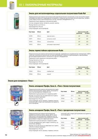 Эмаль для металлочерепицы аэрозольная полуматовая Kudo Ral
Предназначена для окраски металлический изделий различного назначения, в том числе для устране-
ния дефектов окраски и повреждений полимерного покрытия при монтаже металлочерепицы, профна-
стила, водосточных и вентиляционных систем, торгового оборудования и т. д.
Применяется для наружных и внутренних работ.
Состав: алкидная смола, пигменты, ксилол, пропан.
Расход: баллон на 2–3 кв. м.
Производитель: Россия.
Сопутствующие: лента малярная.
Код товара Объем Цвет Цена за штуку, руб.
розничная по карте
125190 520 мл красная окись 267 253
125191 520 мл сигнально синий 267 253
125192 520 мл зеленый мох 267 253
125193 520 мл шоколадно-коричневый 267 253
Эмаль термостойкая аэрозольная Kudo
Предназначена для окраски металлических изделий, подверженных нагреванию до температуры +600о
С,
таких как: компоненты выхлопной системы автомобилей, элементы трубопроводов и паропроводов,
детали водонагревательного, котельного и прочего оборудования.
Применяется для наружных и внутренних работ.
Расход: баллон на 3 кв. м.
Производитель: Россия.
Сопутствующие: лента малярная.
Код товара Объем Цвет Цена за штуку, руб.
розничная по карте
125263 520 мл серебристый 164 154
125264 520 мл черный 164 154
Эмаль алкидная Профи, база А, «Текс» белая полуматовая
Предназначена для окраски металлических, дере-
вянных (оконные рамы, двери, ДСП), гипсокартон-
ных и оштукатуренных поверхностей.
Применяется для внутренних и наружных работ.
Расход: 1 кг на 9–17 кв. м в зависимости от цвета,
типа и состояния подложки.
Производитель: Россия.
Сопутствующие: кисти, валики, стержень телеско-
пический, уайт-спирит для промывки инструмента,
лента малярная.
Код товара Объем Цена за штуку, руб.
розничная по карте
125159 2,7 л 726 689
125160 9 л 2342 2224
129449 0,9 л 252 239
Эмаль алкидная Профи, база D, «Текс» прозрачная полуматовая
Предназначена для окраски металлических,
деревянных (оконные рамы, двери, ДСП), гипсо-
картонных и оштукатуренных поверхностей. Не
рекомендуется применять для окраски полов без
дальнейшего покрытия паркетным лаком.
Применяется для внутренних и наружных работ.
Состав: алкидный лак, уайт-спирит, пигменты, на-
полнители, добавки.
Расход: 1 кг на 10–15 кв. м в зависимости от цвета,
типа и состояния подложки.
Производитель: Россия.
Сопутствующие: кисти, валики, стержень телеско-
пический, уайт-спирит для промывки инструмента,
лента малярная.
Код товара Объем Цена за штуку, руб.
розничная по карте
125161 2,7 л 688 653
125162 9 л 2221 2109
129450 0,9 л 241 228
Эмали для колеровки «Текс»
152
03 | лакокрасочные материалы
Цены указаны на 1 марта 2014 года.
Актуальные цены и наличие товара уточняйте на сайте www.petrovichstd.ru.
 
