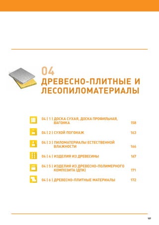 04 | 1 | Доска сухая, доска профильная,
вагонка	158
04 | 2 | Сухой погонаж	 163
04 | 3 | Пиломатериалы естественной
влажности	166
04 | 4 | Изделия из древесины	 167
04 | 5 | Изделия из древесно-полимерного
композита (ДПК)	 171
04 | 6 | Древесно-плитные материалы	 172
157157
 