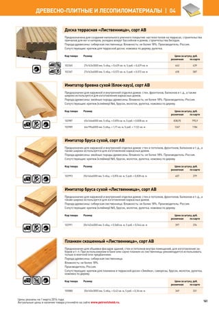 Доска террасная «Лиственница», сорт АВ
Предназначена для создания напольного уличного покрытия: настила полов на террасах, строительства
причалов для яхт и катеров, укладки вокруг бассейнов и домов, строительства беседок.
Порода древесины: сибирская лиственница. Влажность: не более 18%. Производитель: Россия.
Сопутствующие: крепеж для террасной доски, ножовка по дереву, рулетка.
Код товара Размер Цена за штуку, руб.
розничная по карте
102365 27х143х3000 мм, S общ. = 0,429 кв. м, S раб. = 0,429 кв. м 463 439
102367 27х143х4000 мм, S общ. = 0,572 кв. м, S раб. = 0,572 кв. м 618 587
Имитатор бревна сухой (блок-хауз), сорт АВ
Предназначен для наружной и внутренней отделки домов: стен, фронтонов, балконов и т. д., а также
широко используется для изготовления каркасных домов.
Порода древесины: хвойные породы древесины. Влажность: не более 18%. Производитель: Россия.
Сопутствующие: крепеж (кляймер) №6, брусок, молоток, рулетка, ножовка по дереву.
Код товара Размер Цена за штуку, руб.
розничная по карте
102987 45х146х6000 мм, S общ. = 0.876 кв. м, S раб. = 0.828 кв. м 838,95 795,9
102989 46х195х6000 мм, S общ. = 1,17 кв. м, S раб. = 1.122 кв. м 1247 1184
Имитатор бруса сухой, сорт АВ
Предназначен для наружной и внутренней отделки домов: стен и потолков, фронтонов, балконов и т. д., а
также широко используется для изготовления каркасных домов.
Порода древесины: хвойные породы древесины. Влажность: не более 18%. Производитель: Россия.
Сопутствующие: крепеж (кляймер) №5, брусок, молоток, рулетка, ножовка по дереву.
Код товара Размер Цена за штуку, руб.
розничная по карте
102993 20х146х6000 мм, S общ. = 0,876 кв. м, S раб. = 0,828 кв. м 407 379
Имитатор бруса сухой «Лиственница», сорт АВ
Предназначен для наружной и внутренней отделки домов: стен и потолков, фронтонов, балконов и т. д., а
также широко используется для изготовления каркасных домов.
Порода древесины: сибирская лиственница. Влажность: не более 18%. Производитель: Россия.
Сопутствующие: крепеж (кляймер) №5, брусок, молоток, рулетка, ножовка по дереву.
Код товара Размер Цена за штуку, руб.
розничная по карте
102991 20х142х4000 мм, S общ. = 0,568 кв. м, S раб. = 0,544 кв. м 397 374
Планкен скошенный «Лиственница», сорт АВ
Предназначен для обшивки фасадов зданий, стен и потолков внутри помещений, для изготовления за-
боров и т. п. При использовании в бане или сауне планкен из лиственницы рекомендуется использовать
только в моечной или предбаннике.
Порода древесины: сибирская лиственница.
Влажность: не более 18%.
Производитель: Россия.
Сопутствующие: крепеж для планкена и террасной доски «Змейка», саморезы, брусок, молоток, рулетка,
ножовка по дереву.
Код товара Размер Цена за штуку, руб.
розничная по карте
105880 20х140х3000 мм, S общ. = 0,42 кв. м, S раб. = 0,36 кв. м 349 331
161
ДРЕВЕСНО-ПЛИТНЫЕ И ЛЕСОПИЛОМАТЕРИАЛЫ  | 04
Цены указаны на 1 марта 2014 года.
Актуальные цены и наличие товара уточняйте на сайте www.petrovichstd.ru.
 