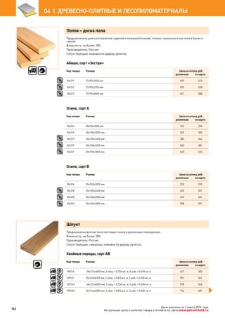 Полок – доска пола
Предназначена для изготовления сидений и лежаков (полков), спинок, напольного настила в банях и
саунах.
Влажность: не более 18%.
Производитель: Россия.
Сопутствующие: ножовка по дереву, рулетка.
Абаши, сорт «Экстра»
Код товара Размер Цена за штуку, руб.
розничная по карте
106311 27х95х2400 мм 499 473
106312 27х95х2700 мм 557 528
106313 27х95х3000 мм 621 588
Осина, сорт А
Код товара Размер Цена за штуку, руб.
розничная по карте
106314 28х90х2000 мм 312 296
106315 30х100х2000 мм 322 305
106317 30х100х2400 мм 384 364
106319 30х100х2500 мм 402 381
106321 30х100х2800 мм 448 424
Осина, сорт В
Код товара Размер Цена за штуку, руб.
розничная по карте
106316 30х100х2000 мм 222 210
106318 30х100х2400 мм 265 251
106320 30х100х2500 мм 276 261
106322 30х100х2800 мм 308 291
Шпунт
Предназначен для настила чистовых полов в различных помещениях.
Влажность: не более 18%.
Производитель: Россия.
Сопутствующие: саморезы, ножовка по дереву, рулетка.
Хвойные породы, сорт АВ
Код товара Размер Цена за штуку, руб.
розничная по карте
109516 28х121х6000 мм, S общ. = 0,726 кв. м, S раб. = 0.678 кв. м 421 383
109531 35х146х6000 мм, S общ. = 0,876 кв. м, S раб. = 0.828 кв. м 591 561
109533 40х121х6000 мм, S общ. = 0,726 кв. м, S раб. = 0.678 кв. м 578 526
109535 40х146х6000 мм, S общ. = 0,876 кв. м, S раб. = 0.828 кв. м 716 651
162
04  |  ДРЕВЕСНО-ПЛИТНЫЕ И ЛЕСОПИЛОМАТЕРИАЛЫ
Цены указаны на 1 марта 2014 года.
Актуальные цены и наличие товара уточняйте на сайте www.petrovichstd.ru.
 
