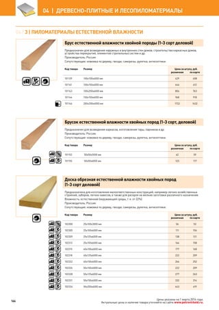 Брус естественной влажности хвойной породы (1-3 сорт деловой)
Предназначен для возведения наружных и внутренних стен домов, строительства каркасных домов,
устройства перекрытий, элементов стропильных систем и др.
Производитель: Россия.
Сопутствующие: ножовка по дереву, гвозди, саморезы, рулетка, антисептики.
Код товара Размер Цена за штуку, руб.
розничная по карте
101139 100х100х6000 мм 429 408
101141 100х150х6000 мм 646 612
101143 100х200х6000 мм 804 763
101144 150х150х6000 мм 968 918
101146 200х200х6000 мм 1722 1632
Брусок естественной влажности хвойных пород (1-3 сорт, деловой)
Предназначен для возведения каркасов, изготовления тары, парников и др.
Производитель: Россия.
Сопутствующие: ножовка по дереву, гвозди, саморезы, рулетка, антисептики.
Код товара Размер Цена за штуку, руб.
розничная по карте
101152 50х50х3000 мм 62 59
101155 50х50х6000 мм 123 117
Доска обрезная естественной влажности хвойных пород
(1-3 сорт деловой)
Предназначена для изготовления малоответственных конструкций, например легких хозяйственных
строений, заборов, легких навесов, а также для раскроя на мелкие заготовки различного назначения.
Влажность: естественная (окружающей среды, т. е. от 22%).
Производитель: Россия.
Сопутствующие: ножовка по дереву, гвозди, саморезы, рулетка, антисептики.
Код товара Размер Цена за штуку, руб.
розничная по карте
102300 25х100х3000 мм 56 53
102305 25х100х6000 мм 111 104
102309 25х125х6000 мм 138 131
102313 25х150х6000 мм 166 158
102315 40х100х6000 мм 177 168
102318 40х125х6000 мм 222 209
102322 40х150х6000 мм 266 252
102326 50х100х6000 мм 222 209
102328 50х125х6000 мм 277 263
102331 50х150х6000 мм 332 314
102334 50х200х6000 мм 443 419
04 | 3 | Пиломатериалы естественной влажности
166
04  |  ДРЕВЕСНО-ПЛИТНЫЕ И ЛЕСОПИЛОМАТЕРИАЛЫ
Цены указаны на 1 марта 2014 года.
Актуальные цены и наличие товара уточняйте на сайте www.petrovichstd.ru.
 